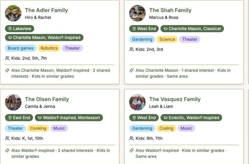 The family directory: family cards with photos, neighborhoods, homeschool approaches and shared interests